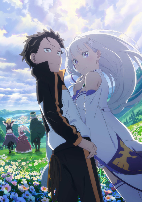 Episode guide infographic showing Re:Zero Season 3 two-cour structure with arc names and approximate volume coverage
